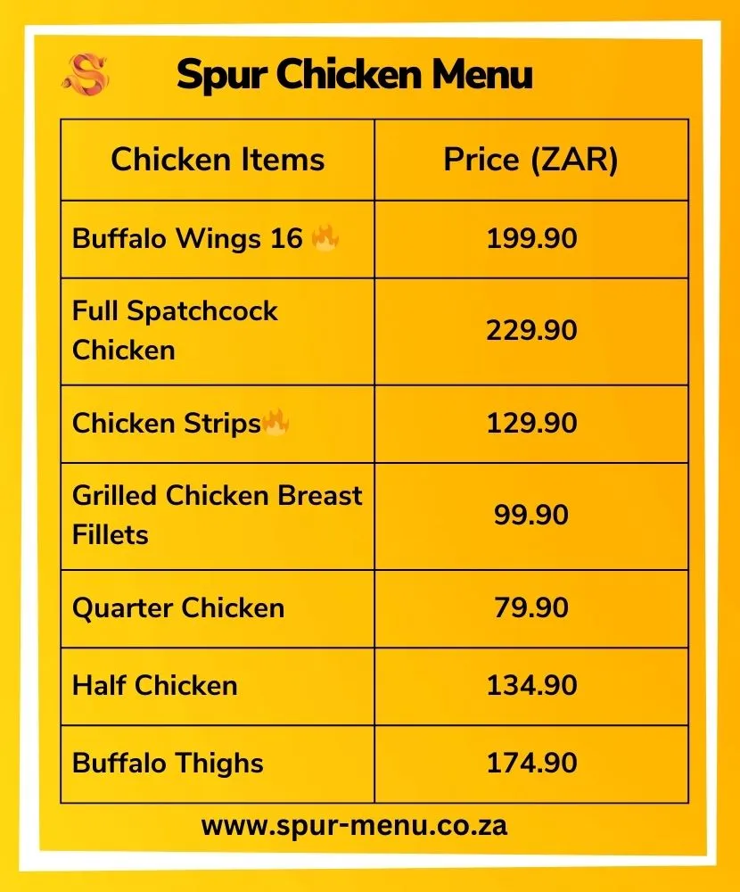 Spur Steak Ranches Chicken Menu prices