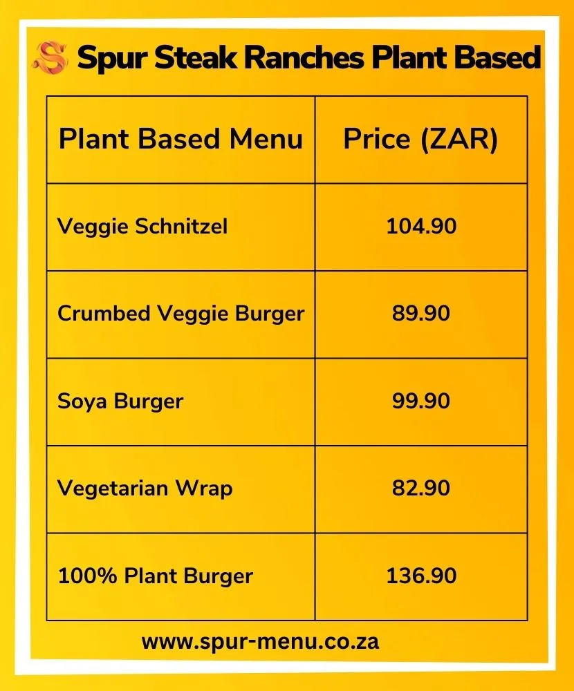 Spur Steak Ranches Plant Based Menu